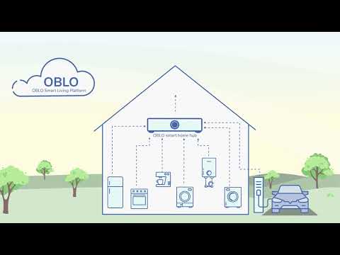 OBLO - Smart Solutions