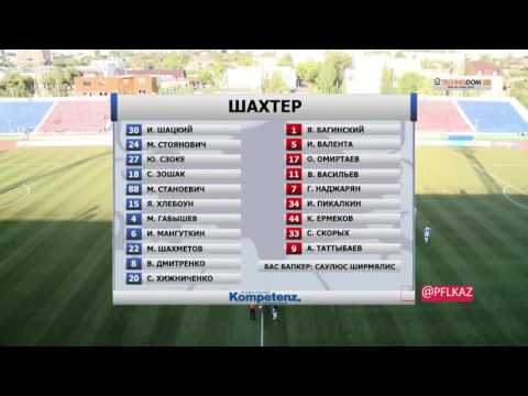 Irtysh Pavlodar vs Shakhter Karagandy 1-2 Highlights - Kazakhstan Premier League