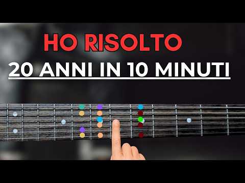 Il modo piu SEMPLICE per imparare le note sul MANICO della CHITARRA