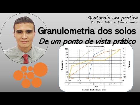 Soil Granulometry - From a Practical Point of View