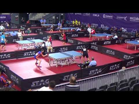 MORADABBASI Pedram - GRAS Tim (EYC 2018)