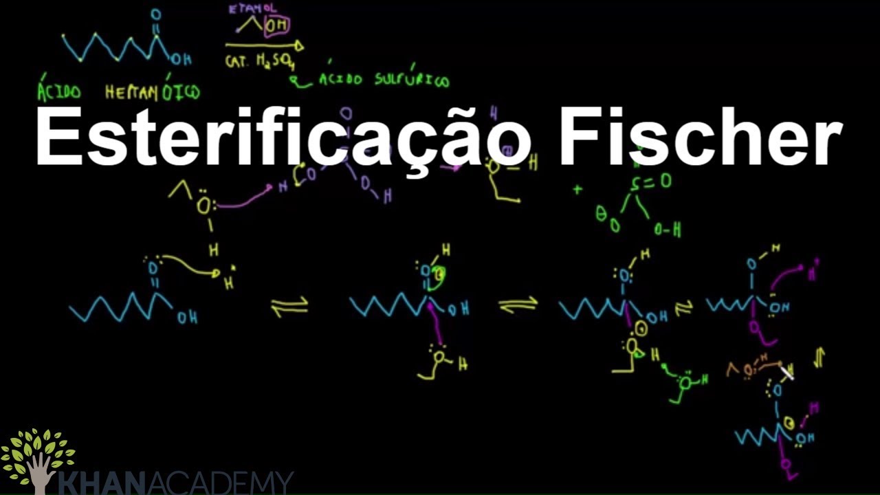 Esterificação Fischer | Química orgânica | Khan Academy