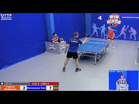 17:30 Горелов Владислав 0-3  Литвиненко Олег  стол 4 Юг-3  12.10.2020