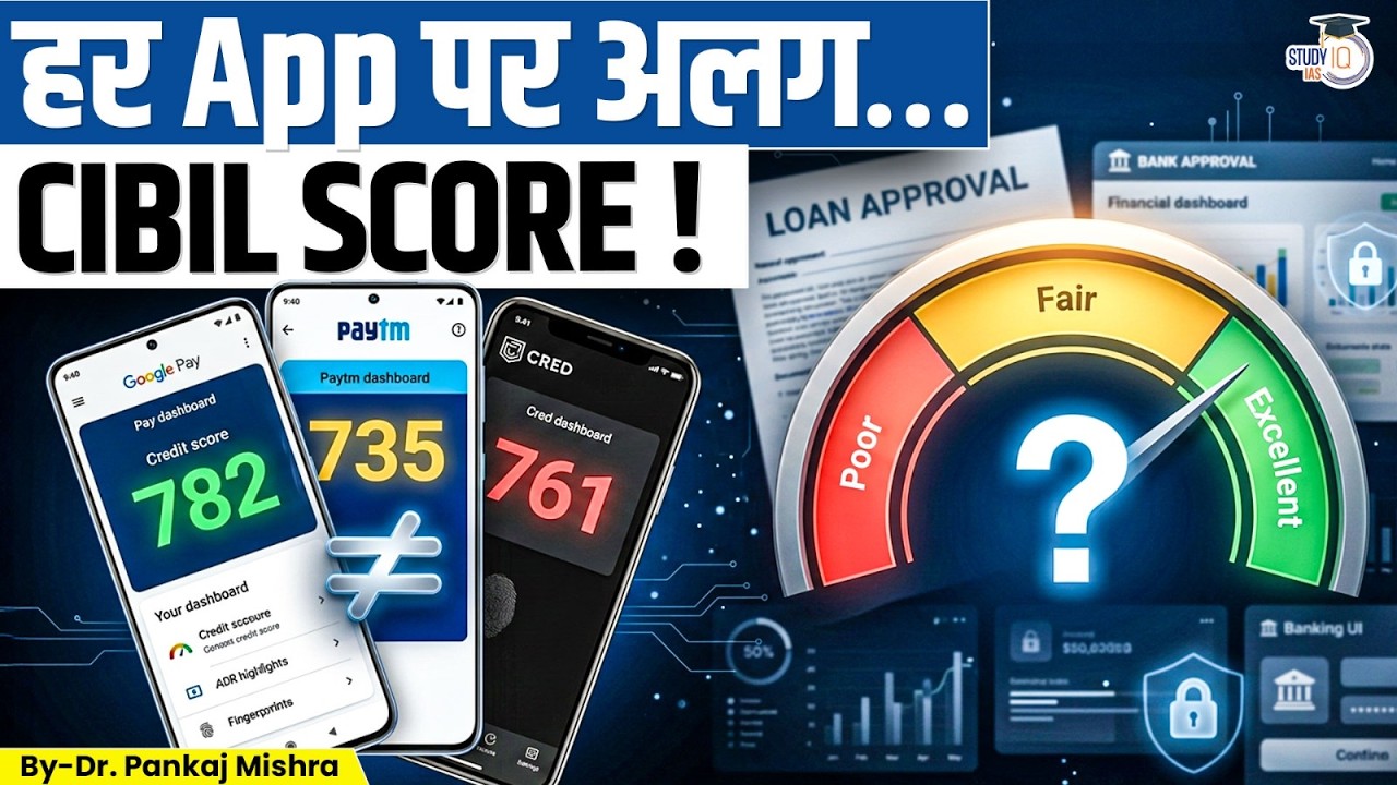 GPay, Paytm या CIBIL—आपका असली CIBIL Score कौन-सा? | Dr. Pankaj Mishra | StudyIQ IAS