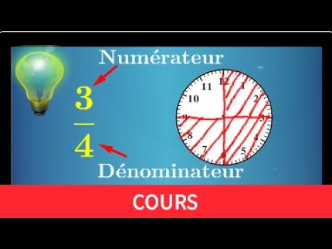 Understanding fractions easily with parts | Numerator and denominator