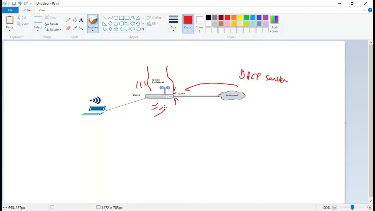 MikroTik RouterOS Basics - LAB3