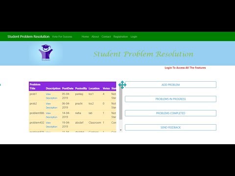 Student Problem Resolution JSP Servlet | By Pankaj Panjwani
