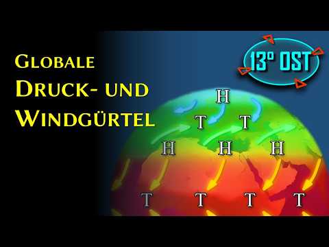 Globale Druck- und Windgürtel