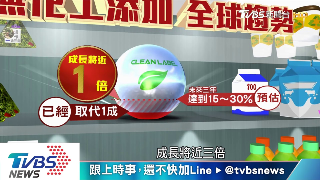 少添加比多加還要難! 潔淨標章新食安運動