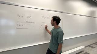 Flow Visualization Methods