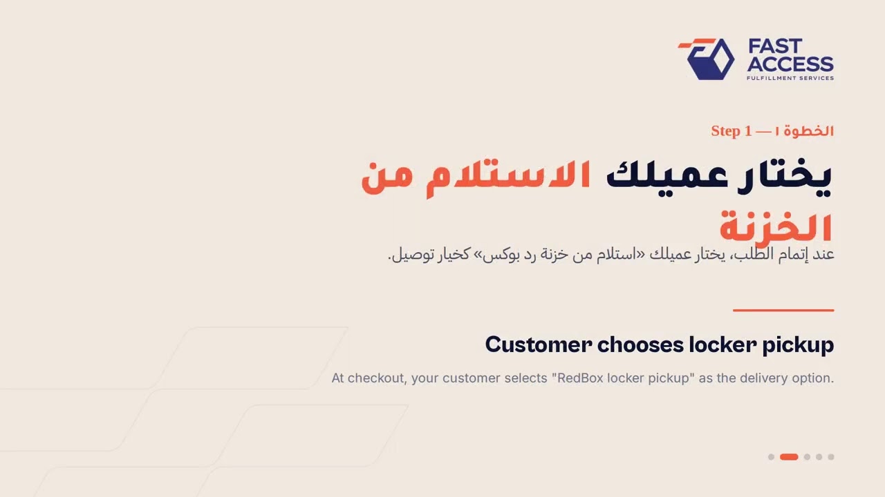 فاست اكسس - خزائن ريدبوكس