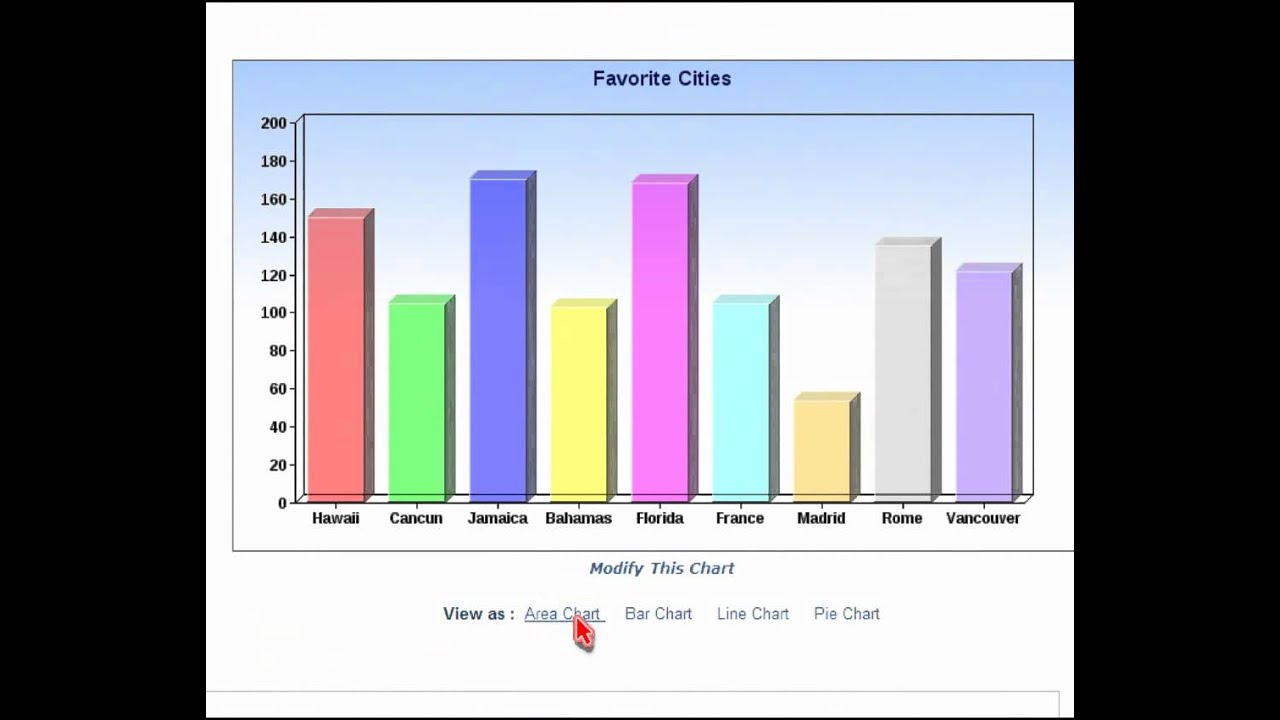 ChartGo Tips - Convert Graph