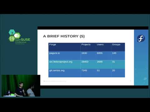 openSUSE Conference 2019 - Introducing Pagure