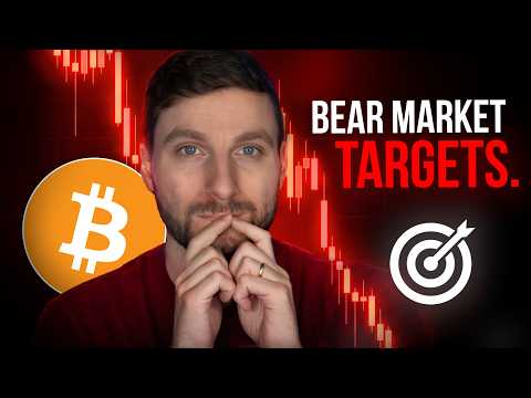 Bitcoin to 28,00?!? This Bear Market Is NOT Over yet! [URGENT WARNING]