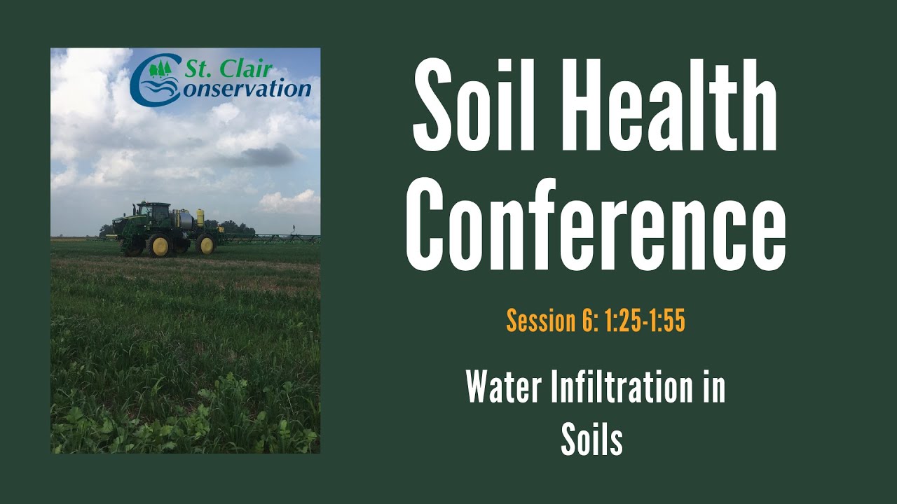 Session 6: Water Infiltration in Soils