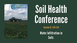 Session 6: Water Infiltration in Soils