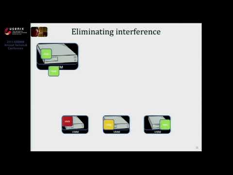 USENIX ATC '13 - DeepDive: Transparently Identifying and Managing Performance Interference