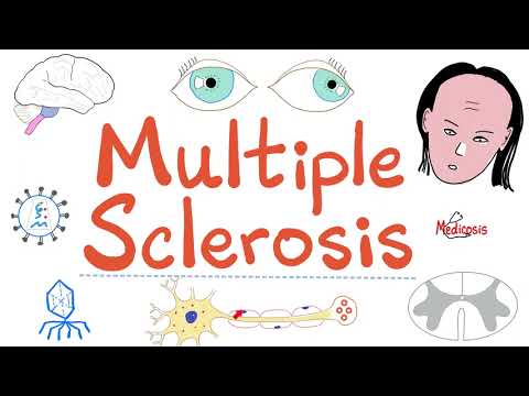 Multiple Sclerosis (MS) - Symptoms, Signs, Risk Factors, Diagnosis, Treatment - Autoimmune - Neuro