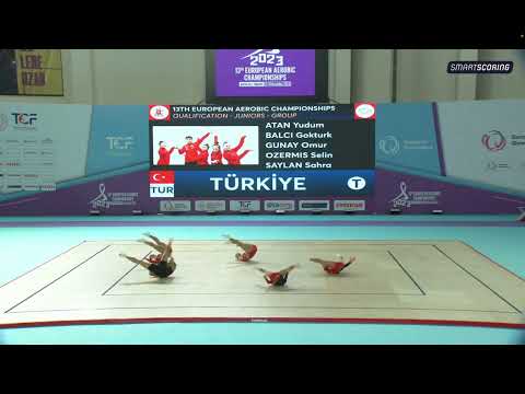 TÜRKİYE (TUR) - 2023 JUNIORS European Championships in Aerobic Gymnastics,  Group Qualifications