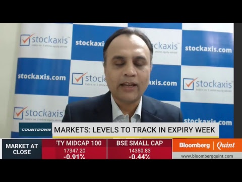 Countdown: 22 November 2018 #BQ