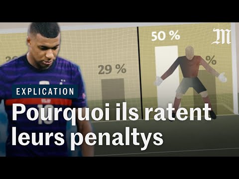 Coupe du monde 2022 : pourquoi les joueurs de foot ratent leurs penaltys ?