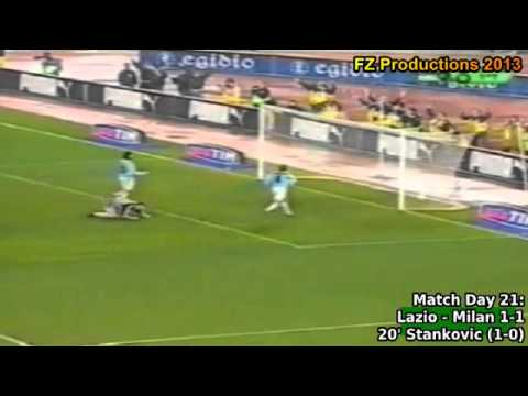 Serie A 2001-2002, day 21 Lazio - Milan 1-1 (Stankovic goal)