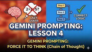 Force Gemini to Think: Master Chain of Thought (CoT) Prompting