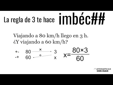 CRÍTICA A LA REGLA DE 3 INVERSA. Matemáticas Básicas