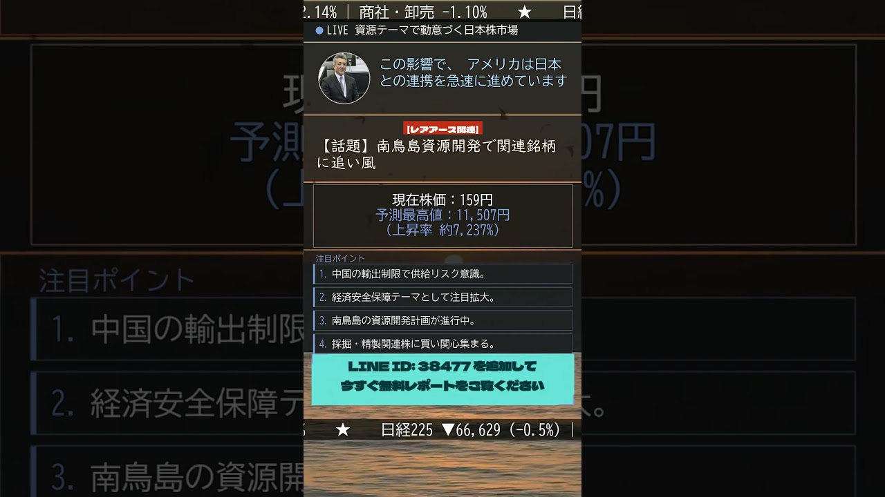 YouTubeサムネイル