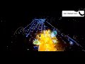ALUVA MAHA SIVARATHRI 2K18