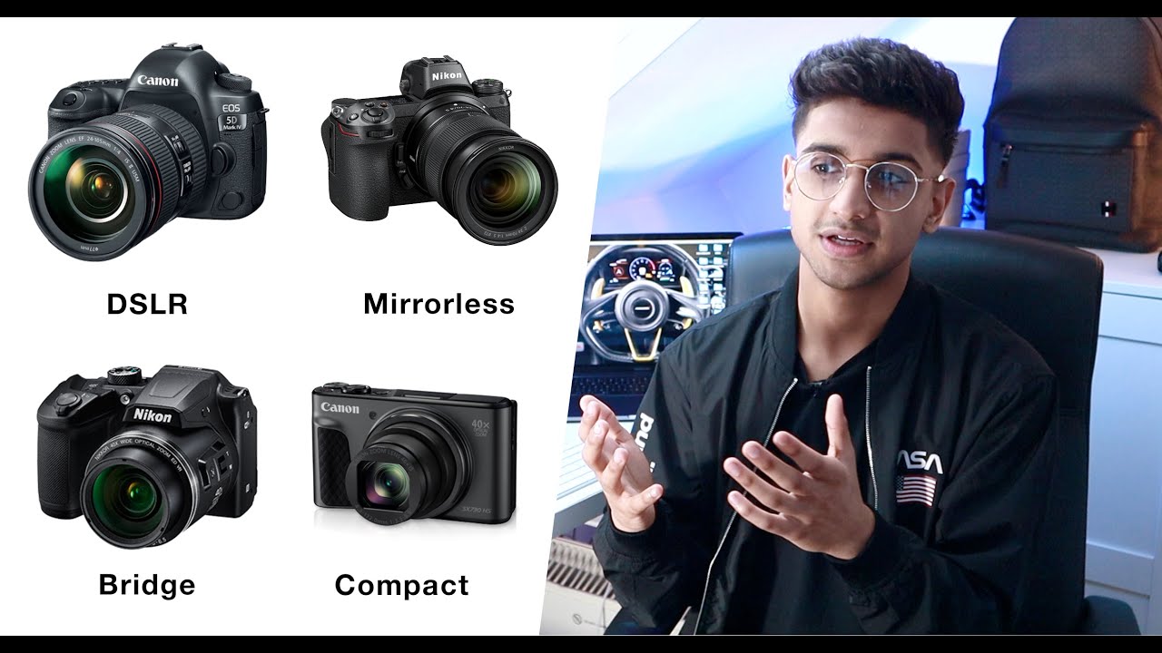 Differences Between Camera Types | DSLR v Mirrorless v Bridge v Compact | Photography Unravelled Ep1