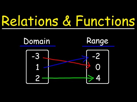 Relations and Functions | Algebra Video