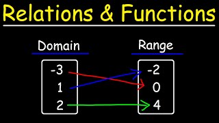 Relations and Functions | Algebra