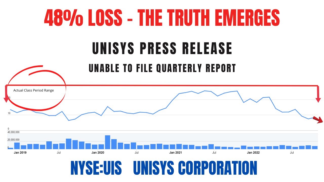 Unisys Class Action Lawsuit UIS | Deadline January 10, 2023