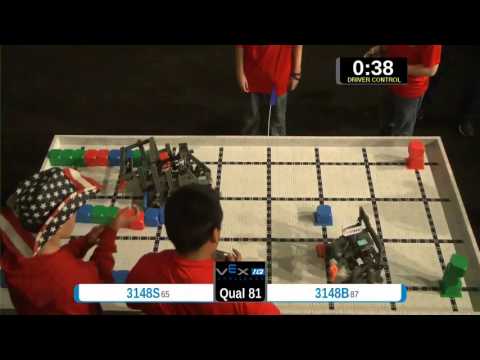 2015 VEXIQ Elem Q81 -  (3148S 3148B) 49 - VEX-IQ Elementary School-VEX Worlds 2015