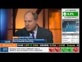 Michael Kercheval On Bloomberg Bottomline