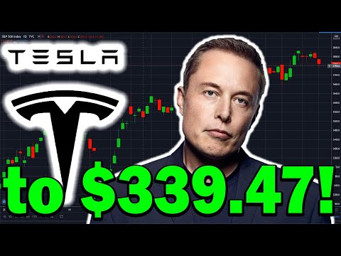 Tesla TSLA Stock to $339.47 CONFIRMED! LITHIUM REFINERY IN TEXAS & GIGAFACTORY QUEBEC UPDATE!