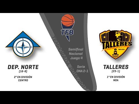 RESUMEN | Deportivo Norte 81 Talleres Tafí Viejo 78 (serie 3-1) | #TFB