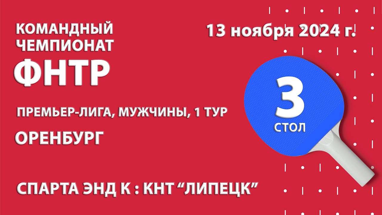 КЧФНТР 24/25. Премьер-лига. Мужчины. 1 тур. 8:00 (мск) СПАРТА ЭНД К : КНТ "ЛИПЕЦК"
