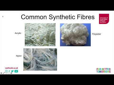 An introduction to synthetic fibres