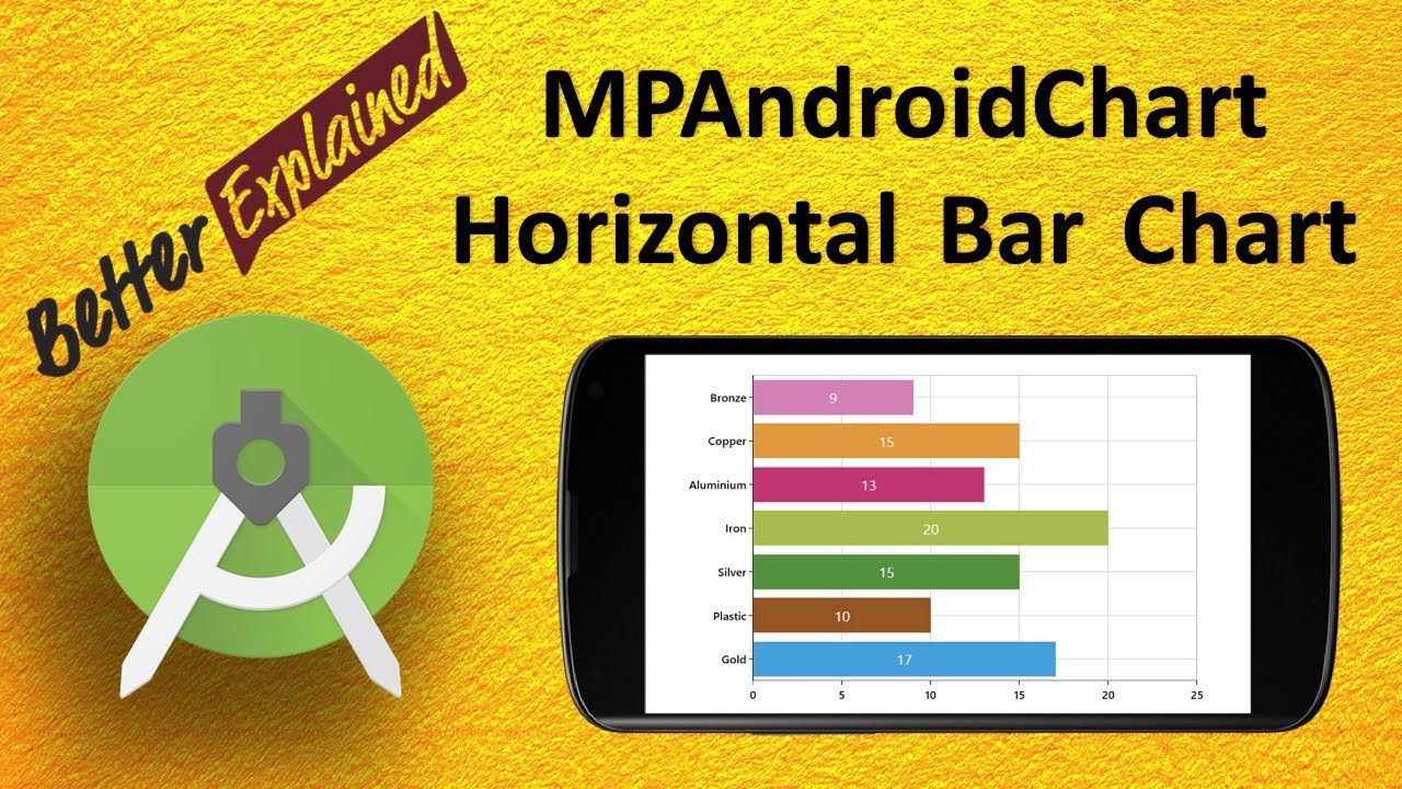 MPAndroidChart Tutorial Better Than Android GraphView 11- Horizontal Bar Chart