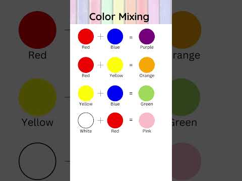 Easy Colour Mixing Chart | For Kids| #shorts #art #satisfying #colouring #youtubeshorts