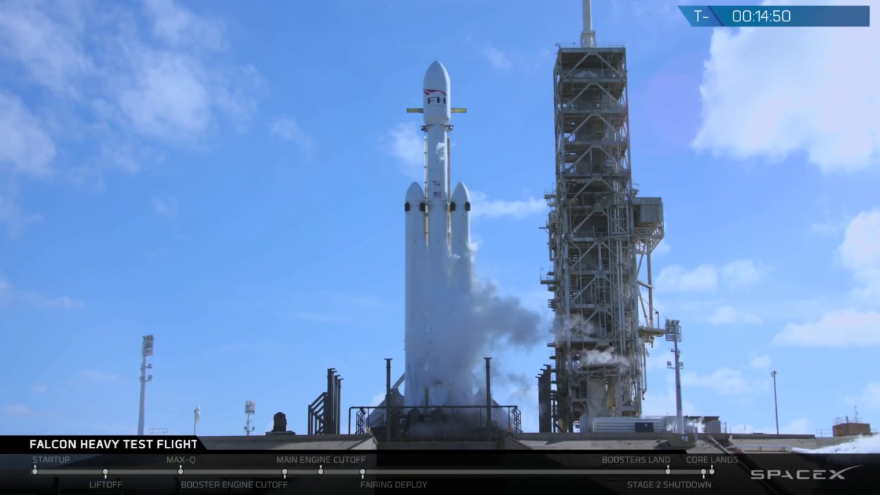 Falcon Heavy Test Flight - YouTube