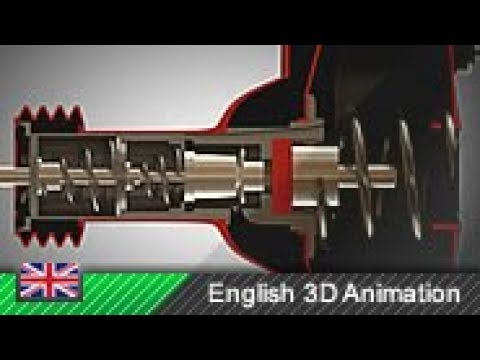Vacuum brake booster - How it works! (Animation)