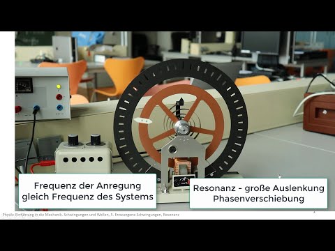 Mechanik Experiment: Erzwungene Schwingung, Resonanz