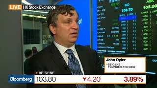 BeiGene's CEO on HK Debut, China Growth Strategy, Regulation video
