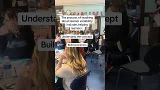 POV: You’re teaching your students that being smart isn't a fixed trait—it's a journey