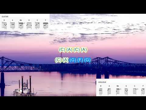 Proud Mary (no capo) by Tina Turner play along with scrolling guitar chords and lyrics