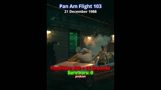 Download lagu Pan Am Flight 103 #aviation #planecrash #aircrashinvestigation mp3 Download lagu Pan Am Flight 103 #aviation #planecrash #aircrashinvestigation mp3