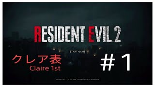 【♯１】バイオ海外版プレイしてみたけど怖すぎて進まねーよ【おとぅ】